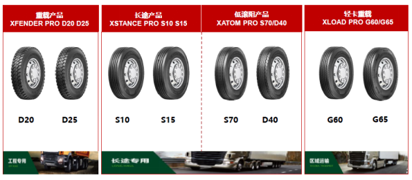 【新闻稿】发力高端市场  QY球友会体育商用pro、h系列硬核上市12-20331