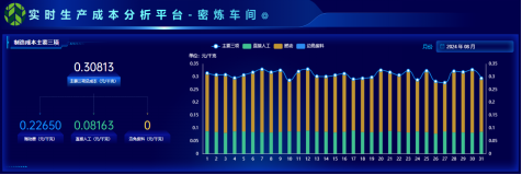QY球友会体育成本分析项目荣获csua金龙优胜奖(1)(1)393